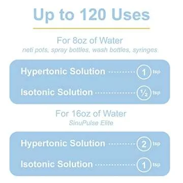 SinuPulse Elite SinuAir Sinus Rinse Salt Solution - Saline Powder for SinuPulse System, Neti Pot Flush, Nasal Wash Squeeze Bottle, & Nose Irrigation for Sinuses, 300g