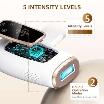 Rodzon IPL Hair Removal Device for Painless At-Home Use
