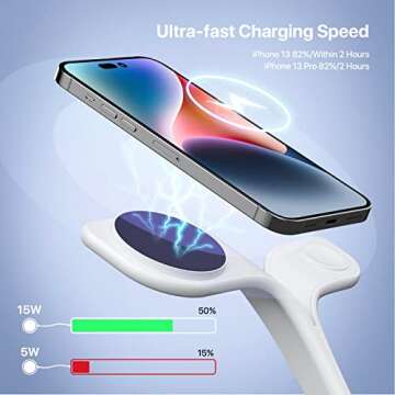 Magnetic Charging Station, Wireless Charger Dock for Apple Series iPhone 14/13/12/mini/Max/Pro, 15W Max 3 in 1 Mag-Safe Charger Stand for Airpods and Apple iWatch.