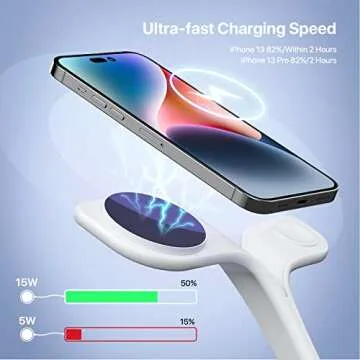 Magnetic Charging Station, Wireless Charger Dock for Apple Series iPhone 14/13/12/mini/Max/Pro, 15W Max 3 in 1 Mag-Safe Charger Stand for Airpods and Apple iWatch.