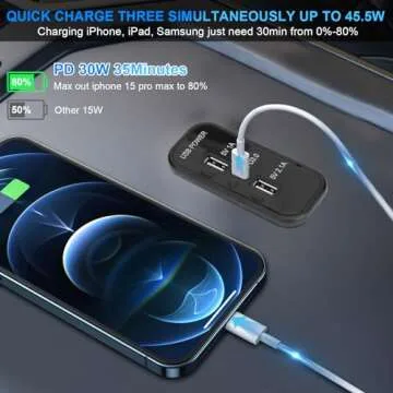 3 Ports 12V RV USB Outlet 45.5W, 2PCS Gibbab PD3.0 Type-C Quick Charge & Dual USB A Port 3.1A Panel Wall Mount, Automotive Car USB Socket Charger Adapter for RV Marine Boat Bus ATV Motorcycle Truck