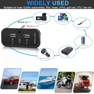 3 Ports 12V RV USB Outlet 45.5W, 2PCS Gibbab PD3.0 Type-C Quick Charge & Dual USB A Port 3.1A Panel Wall Mount, Automotive Car USB Socket Charger Adapter for RV Marine Boat Bus ATV Motorcycle Truck