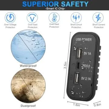 3 Ports 12V RV USB Outlet 45.5W, 2PCS Gibbab PD3.0 Type-C Quick Charge & Dual USB A Port 3.1A Panel Wall Mount, Automotive Car USB Socket Charger Adapter for RV Marine Boat Bus ATV Motorcycle Truck