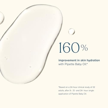 Pipette Baby Oil Vitamin E Squalane Sensitive Skin Care