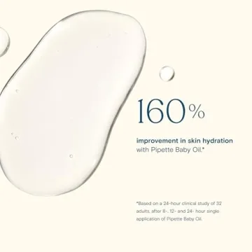 Pipette Baby Oil Vitamin E Squalane Sensitive Skin Care