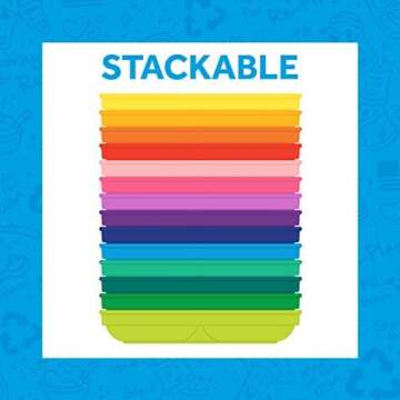 Re-Play Made in USA - 3 Meals a Day Set - 3 Divided Plates, 3 Sets of Utensils - BPA Free, Made from Environmentally Friendly Recycled Milk Jugs - Princess without Bowls