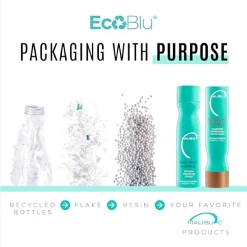 Malibu C Hard Water Hair Care Collection for Revitalized Hair