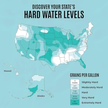 Malibu C Hard Water Hair Care Collection for Revitalized Hair