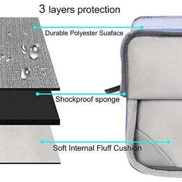 MOSISO Compatible with MacBook Air 13 inch Case 2022, 2021, 2020-2018 Release A2337 M1 A2179 A1932 Retina, Plastic Watercolor Marble Hard Case&Bag&Keyboard Skin&Webcam Cover&Screen Protector, Blue