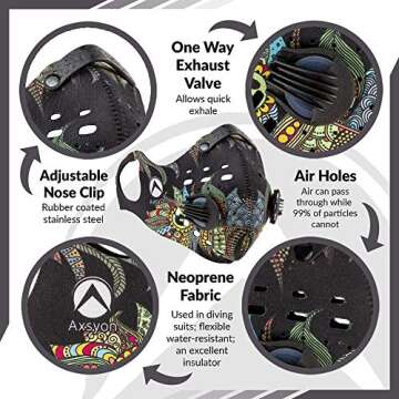Axsyon Dust Masks with 6 Activated Carbon Filters & 6 Foam Nose Bridges for Protection, Woodworking,...