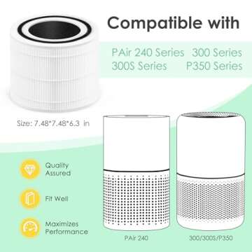 HSIAMEN Air Filter Compatible with Levoit Core 300 & PuroAir 240 Air Purifier, 3-in-1 H13 True HEPA Core 300S P350 Core300-P Filters, Fit Part# Core 300-RF P350-RF, White 4-Pack