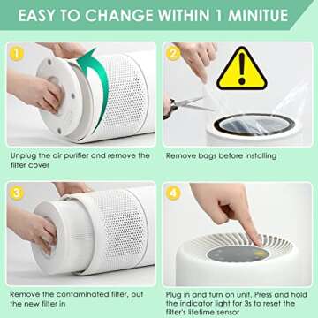 HSIAMEN Air Filter Compatible with Levoit Core 300 & PuroAir 240 Air Purifier, 3-in-1 H13 True HEPA Core 300S P350 Core300-P Filters, Fit Part# Core 300-RF P350-RF, White 4-Pack