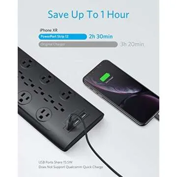 Anker Power Strip Surge Protector, 12 Outlets & 3 USB Charging Ports with Flat Plug, 6ft Extension Cord, PowerIQ for iPhone Xs/XS Max/XR/X, Galaxy, for Home, Office, and More (4000 Joules) (Black)
