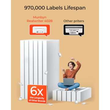 MUNBYN Bluetooth Thermal Label Printer for Easy Shipping Labels