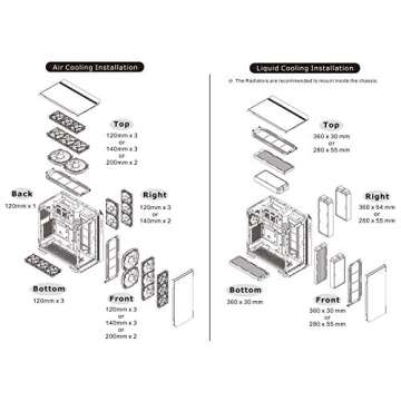 Thermaltake View 51 Motherboard Sync ARGB E-ATX Full Tower Gaming Computer Case with 2 200mm ARGB 5V Motherboard Sync RGB Fans + 140mm Black Rear Fan Pre-Installed CA-1Q6-00M1WN-00