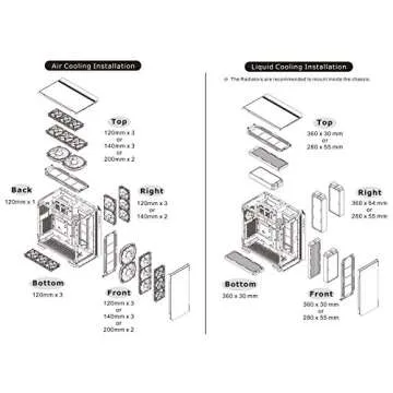 Thermaltake View 51 Motherboard Sync ARGB E-ATX Full Tower Gaming Computer Case with 2 200mm ARGB 5V Motherboard Sync RGB Fans + 140mm Black Rear Fan Pre-Installed CA-1Q6-00M1WN-00