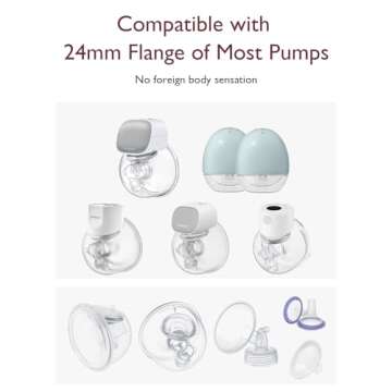 Momcozy Flange Insert 19mm Compatible with 24mm Flange/Shield of Most Pumps, Insert for Breast Pump ...