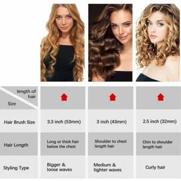 FIXBODY Round Hair Brush for Blow Drying & Volume Styling