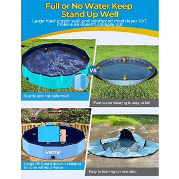 VISTOP 37" Foldable Dog Pool for Summertime Fun