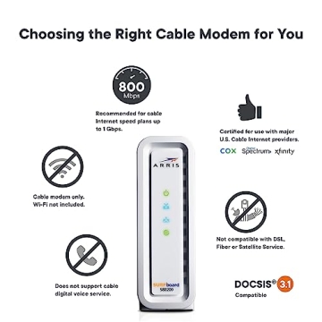 ARRIS SURFboard SB8200 Renewed Cable Modem - High Speed