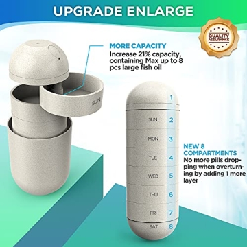 Zannaki Large Eco-Friendly Weekly Pill Organizer for Supplements