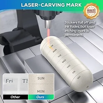 Zannaki Large Eco-Friendly Weekly Pill Organizer for Supplements