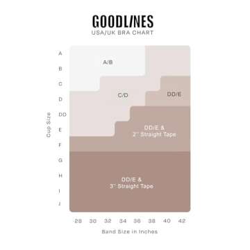 Good Lines Boob Tape for Perfect Lift and Comfort