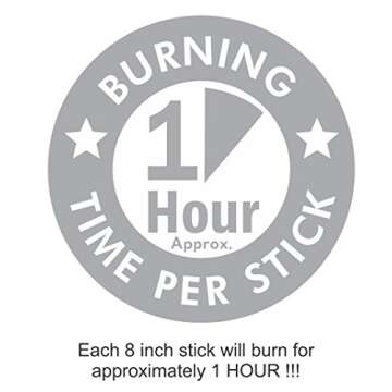 Natural Choice Incense Gift Pack with a Wooden Burner (12 Fragrances) Dragons Blood, White Sage, Palo Santo, Sandalwood, Frankincense, Lavender, Nagchampa, Patchoul, Rose, Passion & Exotic