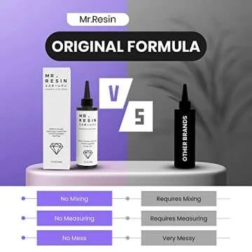 MR. RESIN UV Resin kit with Light (200g Kit) Crystal Clear UV Epoxy Resin for Crafts, Jewelry Making, Keychains, Molds, Doming, Rock Painting - Fast Curing with UV Lamp, LED, and Sunlight