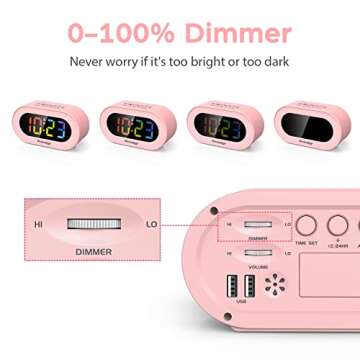 REACHER Pink Girls Alarm Clock, Dimmable Colorful LED Digital Display, USB Phone Charger Port, Simple Operation for Kids, Adults, Adjustable Volume, Snooze, Small Size for Bedrooms, Bedside, Desk