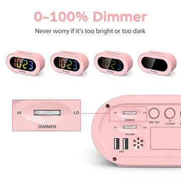 REACHER Pink Girls Alarm Clock, Dimmable Colorful LED Digital Display, USB Phone Charger Port, Simple Operation for Kids, Adults, Adjustable Volume, Snooze, Small Size for Bedrooms, Bedside, Desk