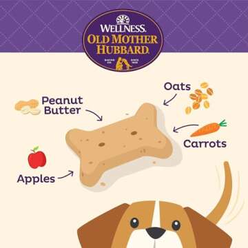 Wellness Old Mother Hubbard P-Nuttier Dog Biscuits, Natural, Training Treats, Peanut Butter Flavor, ...
