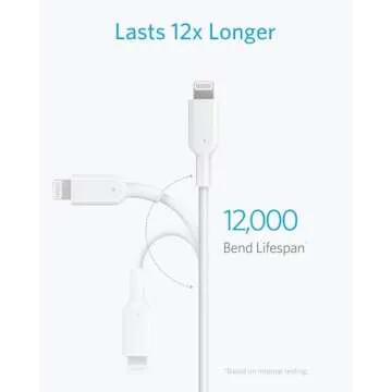 Anker USB C to Lightning Cable, 321 MFi Certified (3ft,White) for iPhone 13 Pro 12 Pro Max 12 11 X XS, AirPods Pro, Supports Power Delivery (Charger Not Included)