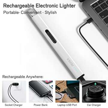 REIDEA Lighter R1 Flat Electronic Candle Lighter, Windproof Flameless USB Rechargeable Arc Lighter with Safe Button and Power Indicator for Candle, BBQ and Fireworks, White