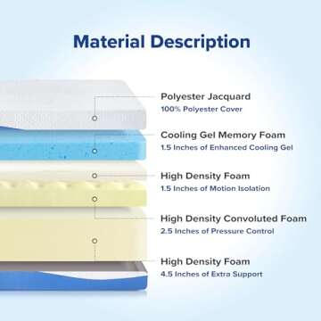 Olee Sleep Queen Mattress, 10 Inch Gel Memory Foam Mattress, Gel Infused for Comfort and Pressure Relief, CertiPUR-US Certified, Bed-in-a-Box, Medium Firm, Blue, Queen Size