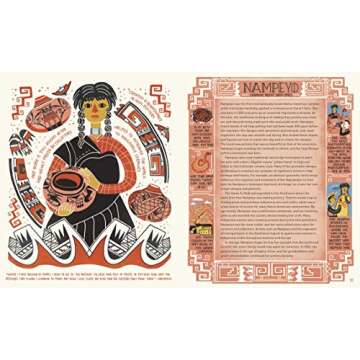 Women in Art: 50 Fearless Creatives Who Inspired the World (Women in Science)