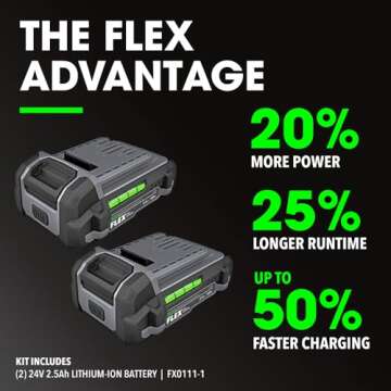 FLEX 24V Brushless Cordless 1/2-Inch 750 In-Lbs Torque 2-Speed Drill Driver Kit with (2) 2.5Ah Lithi...