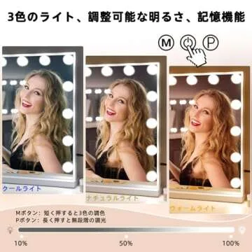 Fenair Vanity Mirror with Lights Hollywood Mirror with 15 LED Dimmable Bulbs 3 Color Lighting Modes Lighted Makeup Mirror with USB Port Magnifying Make up Mirror with Touch Control