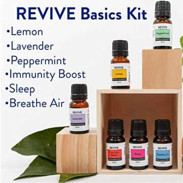 Aromatherapy Kits by Revive Essential Oils - 100% Pure Therapeutic Grade, Diffuser, Massage, Aromatherapy (Basics Kit)