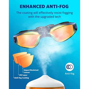 Aegend Swim Goggles, 2 Pack Swimming Goggles No Leaking UV Protection, Adjustable, Anti Fog Adult Men Women Youth, Aqua & Light Orange