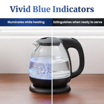 Elite Gourmet Cordless Glass Kettle for Quick Boiling