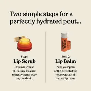 Poppy & Pout Lip Care Set | Lip Balm & Scrub | Sustainable Cardboard Tubes & Glass Jars, All Natural, Beeswax, Coconut Oil, Cruelty Free, Exfoliating & Moisturizing Lip Treatment (Orange Blossom)