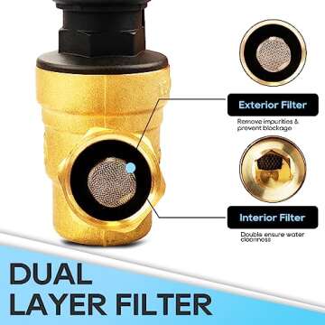 RVGUARD Adjustable Water Pressure Regulator for RVs