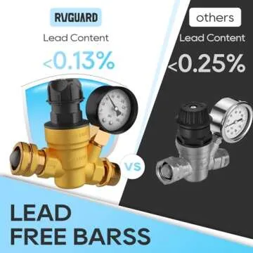 RVGUARD Adjustable Water Pressure Regulator for RVs