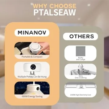 Portable Clothes Dryer for Travel and Apartments