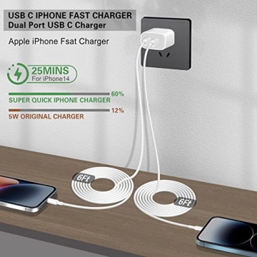 Fast Charging iPhone 16 15 Charger with 20W Block