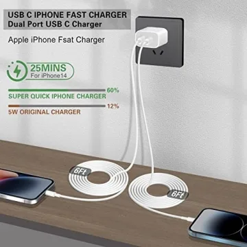 Fast Charging iPhone 16 15 Charger with 20W Block