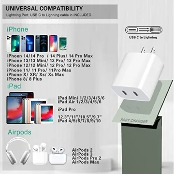 Fast Charging iPhone 16 15 Charger with 20W Block