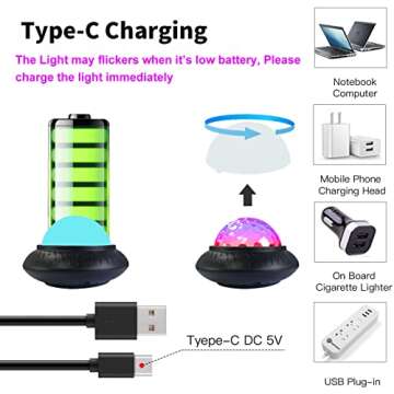 kismee Mini Disco Party Light Night Light 2 in 1 Flashes with Music Sound Activated Multicolor Disco Ball Rechargeable Battery Operated Mini Disco Ball Suitable for Indoors/Outdoors…