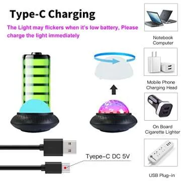 kismee Mini Disco Party Light Night Light 2 in 1 Flashes with Music Sound Activated Multicolor Disco Ball Rechargeable Battery Operated Mini Disco Ball Suitable for Indoors/Outdoors…